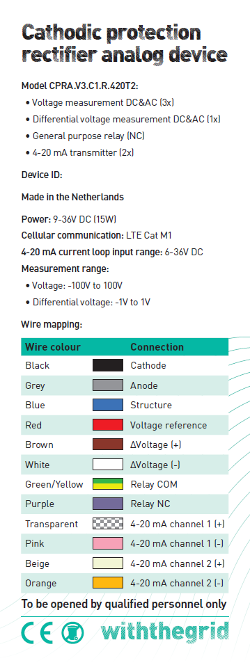 Sticker cathodic protection analog rectifier device